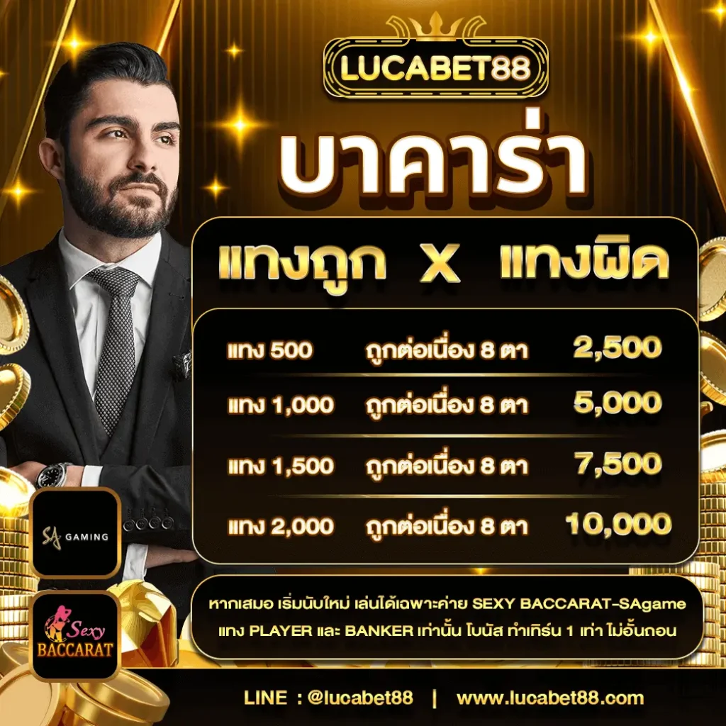 ทาง เข้า lucky888